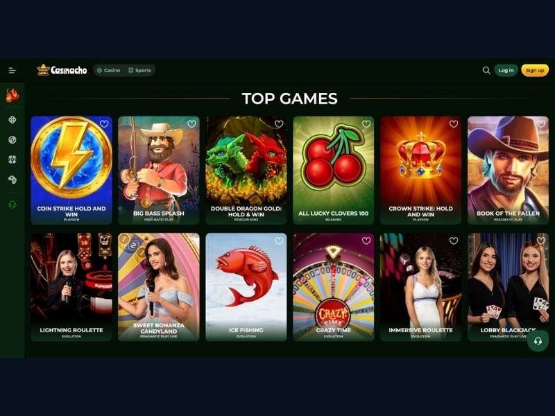 Which Canadian player profiles get the most value from Casinacho Casino Nacho Casino